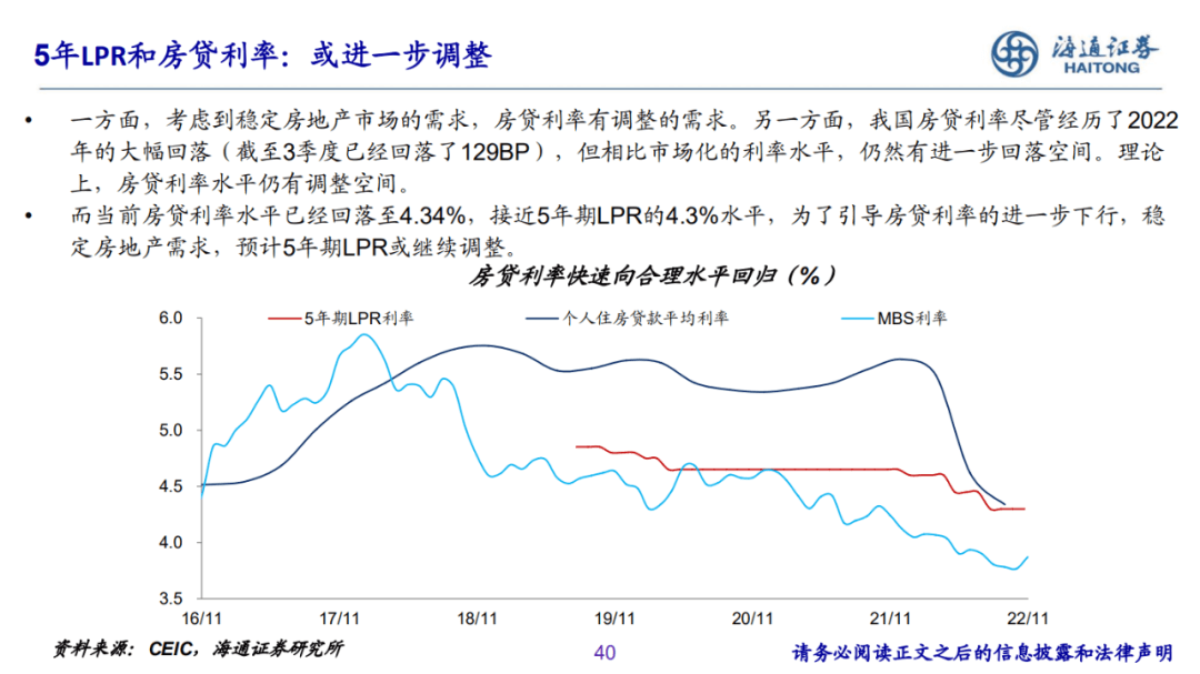 2022-12-07 PPT：“重启”之路——2023年海通宏观年度展望（梁中华、荀玉根等） - 图36