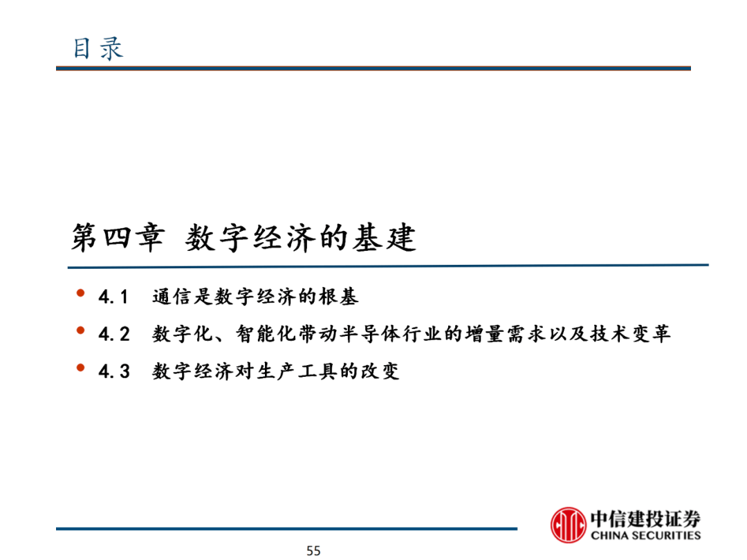 中信建投 | 数字经济投资图谱 - 图56