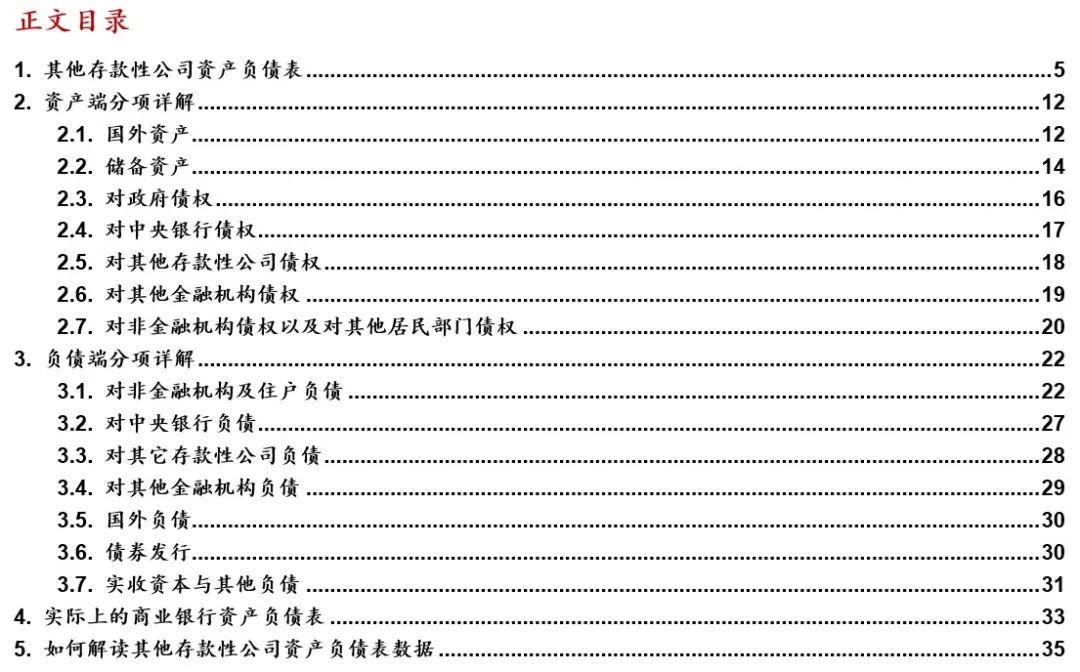 2022-06-21 流动性分析手册五 红塔宏观 - 图1