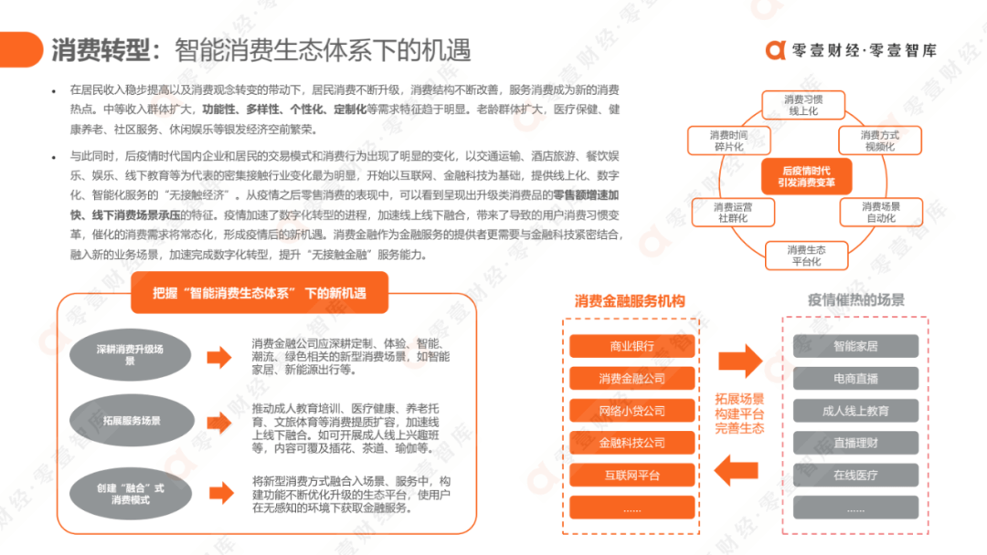 科技驱动，质效升级：消费金融行业发展报告2021（完整版） - 图15