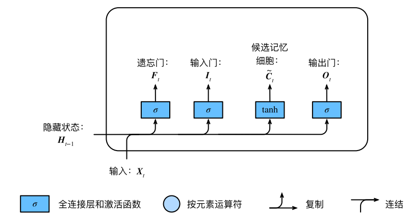 README - 图8