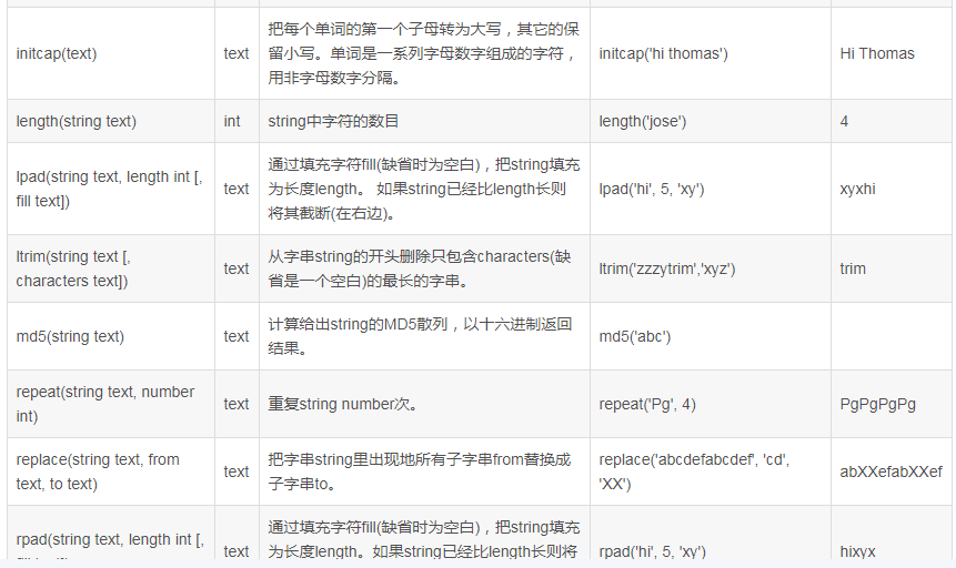 数据库技术分享 - 图8