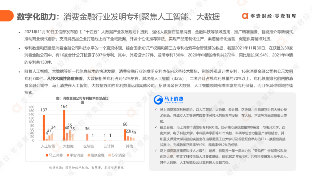 科技驱动，质效升级：消费金融行业发展报告2021（完整版） - 图42