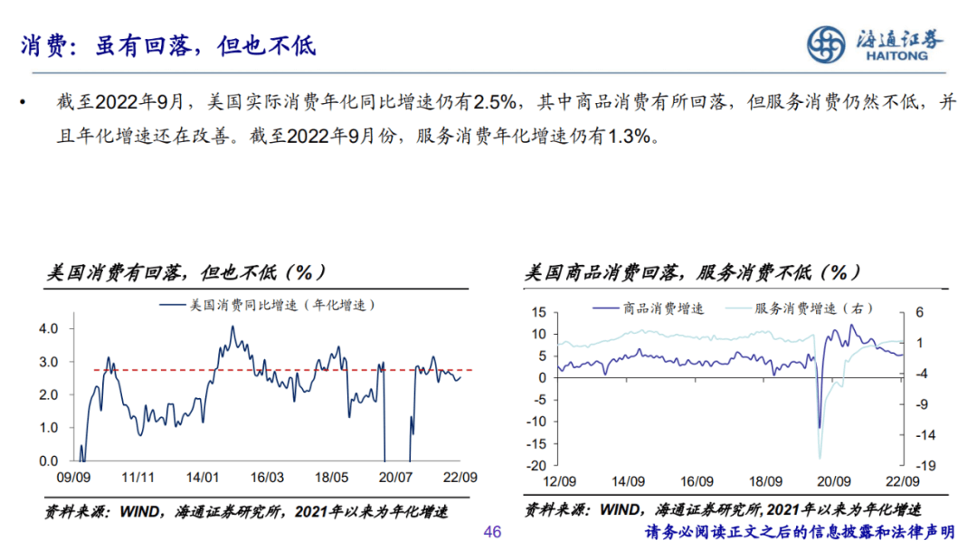 2022-12-07 PPT：“重启”之路——2023年海通宏观年度展望（梁中华、荀玉根等） - 图41