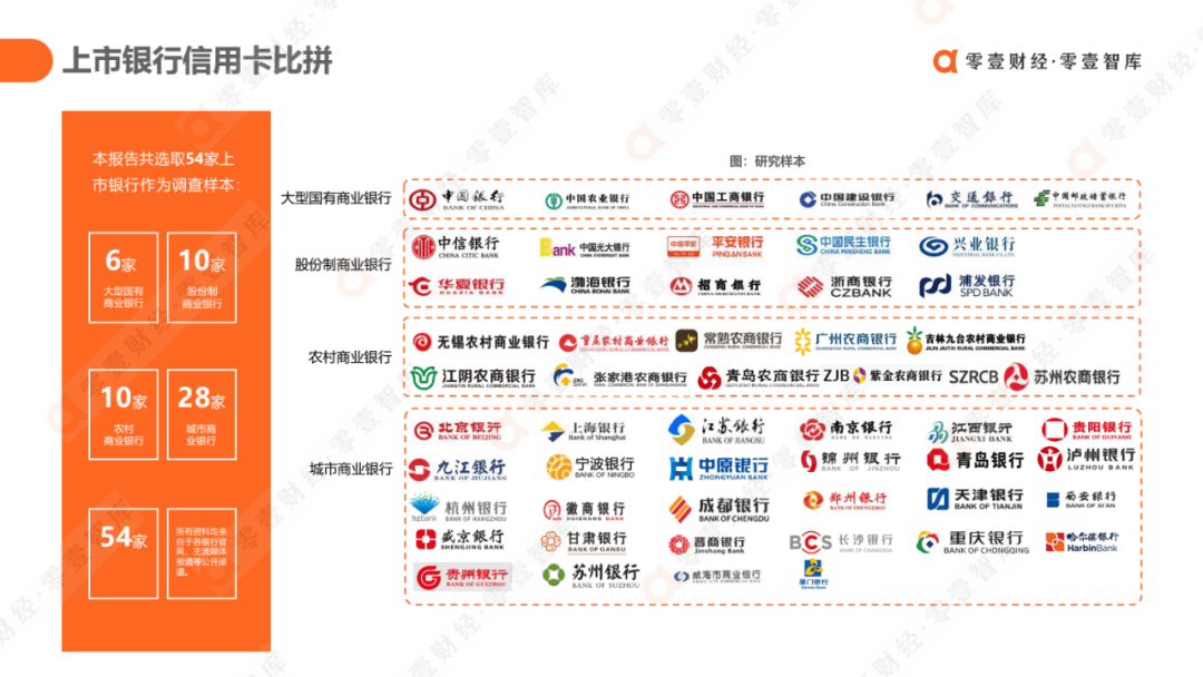 科技驱动，质效升级：消费金融行业发展报告2021（完整版） - 图19