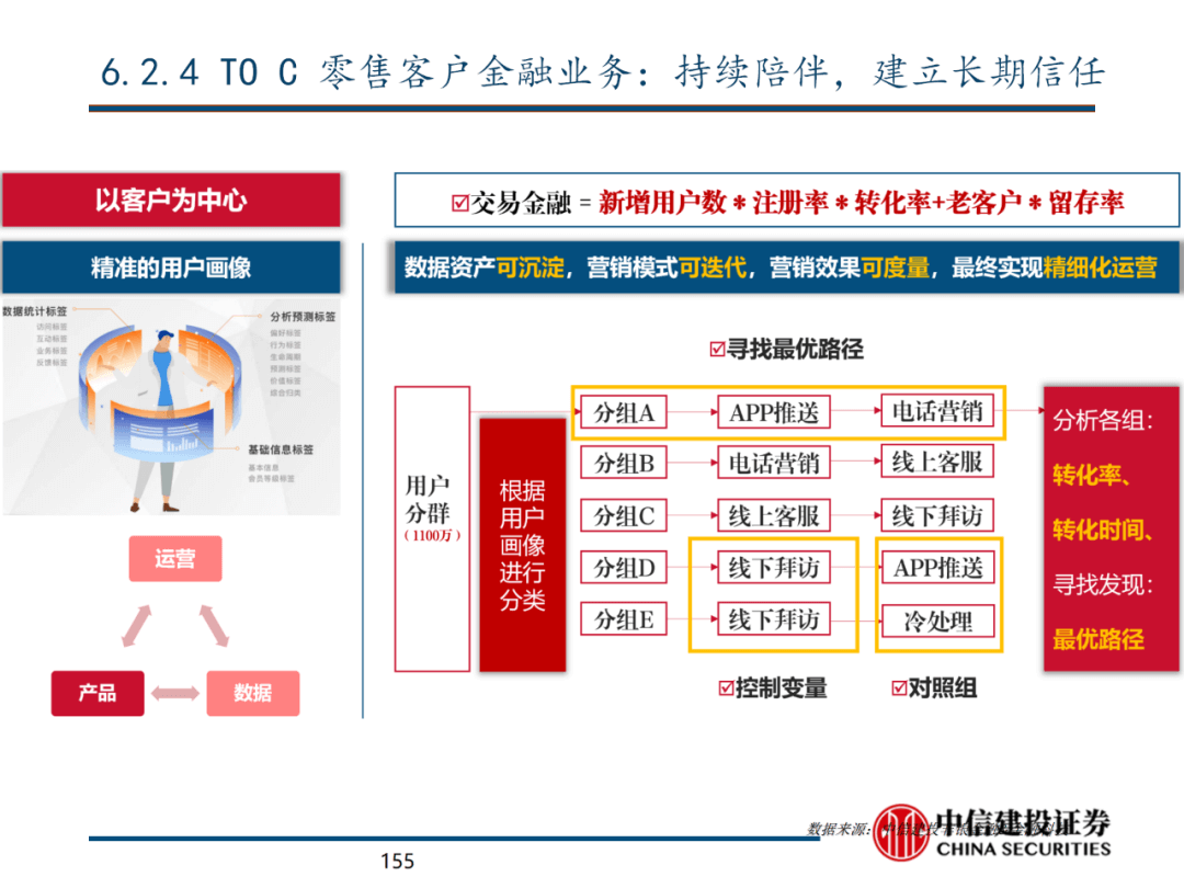 中信建投 | 数字经济投资图谱 - 图154