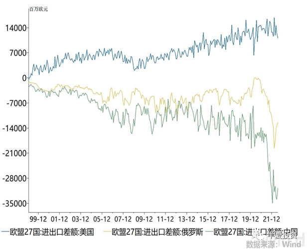 2022-11-07 李蓓：站在新一轮牛市的起点 - 图2