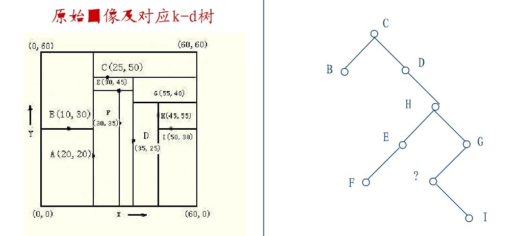 README - 图35