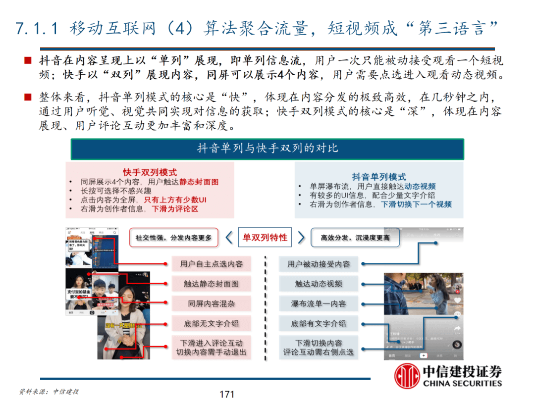 中信建投 | 数字经济投资图谱 - 图172