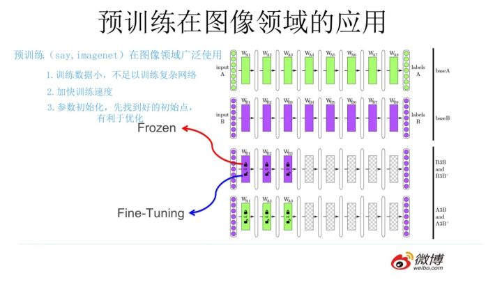 README - 图1