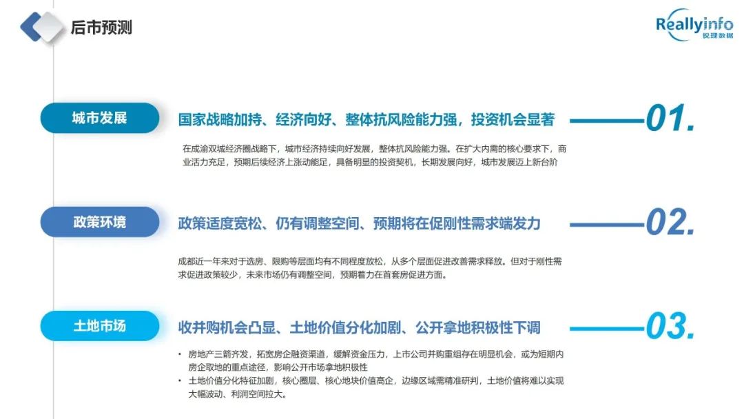 2022年成都房地产市场简报已上线 - 图59