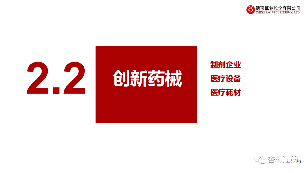 2023年医药投资策略：拥抱新周期 - 图22