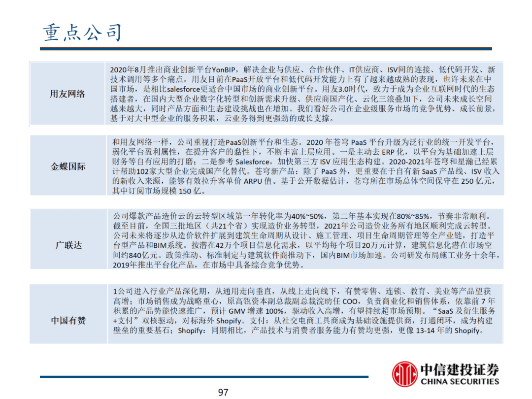 中信建投 | 数字经济投资图谱 - 图98