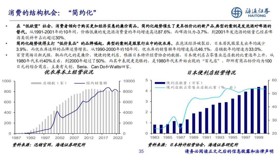 2022-12-07 PPT：“重启”之路——2023年海通宏观年度展望（梁中华、荀玉根等） - 图31