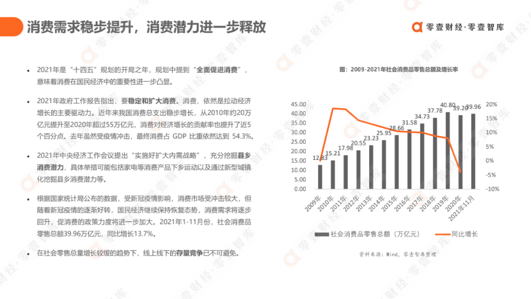 科技驱动，质效升级：消费金融行业发展报告2021（完整版） - 图12