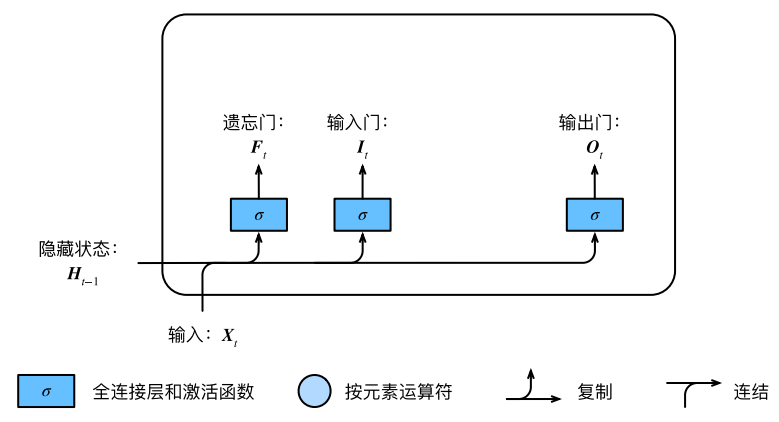 README - 图1