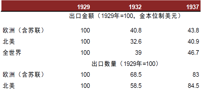 大国产业链 | 第一章 从效率到安全 - 图18