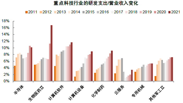 中金 | A股业绩报告的十大关注点：有压力，有亮点 - 图75