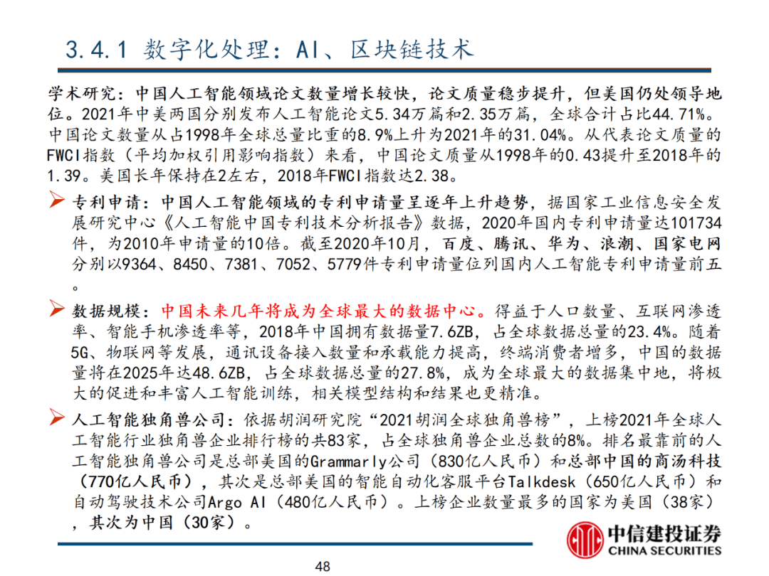 中信建投 | 数字经济投资图谱 - 图49