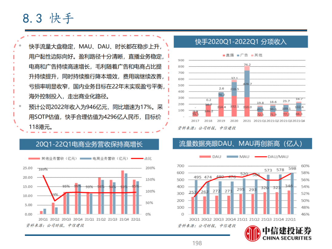 中信建投 | 数字经济投资图谱 - 图199