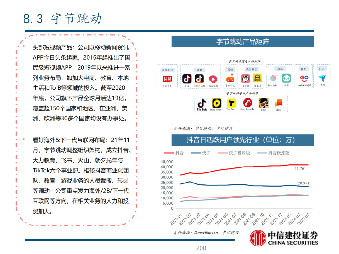 中信建投 | 数字经济投资图谱 - 图201