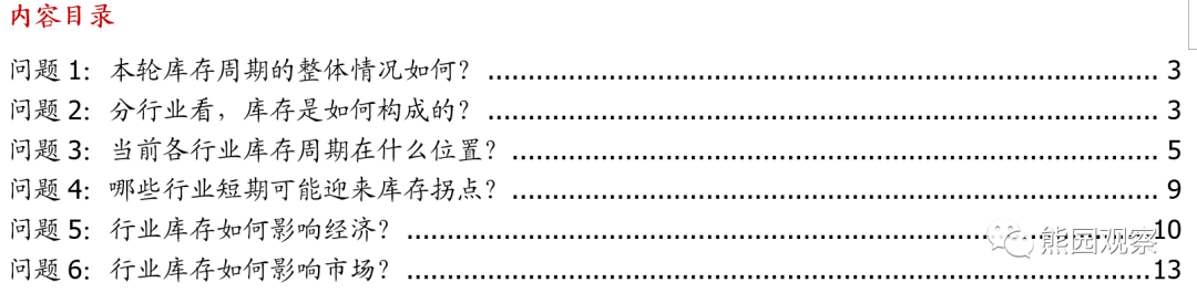 2023-03-06 六问行业库存：现状、趋势、影响 - 图1