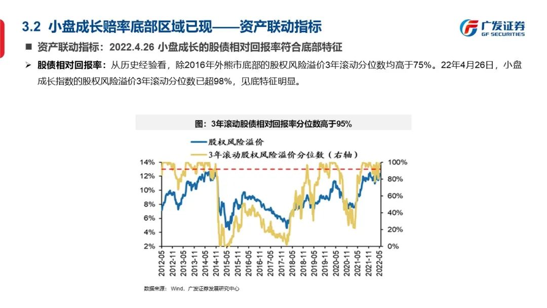 底部框架：否极与泰来—“授人以渔”方法论PPT（二） - 图45