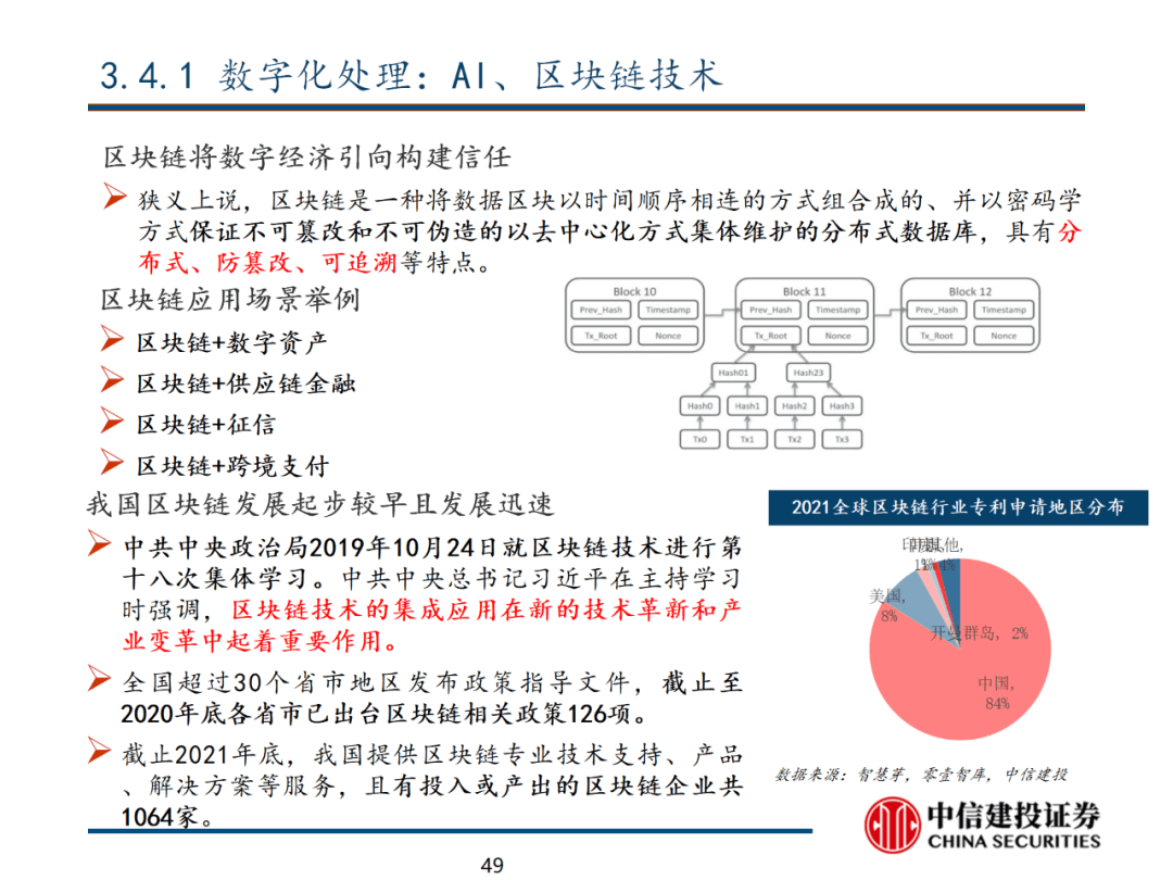 中信建投 | 数字经济投资图谱 - 图50