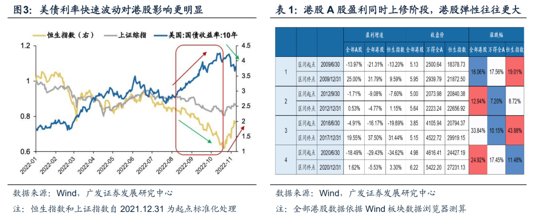 （11月第3期）分歧中前行 - 图2