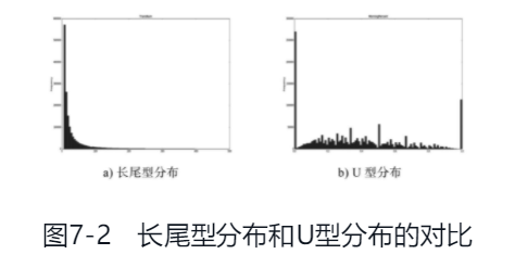 【2】20210425 智能风控与反欺诈 蔡主希 - 图26