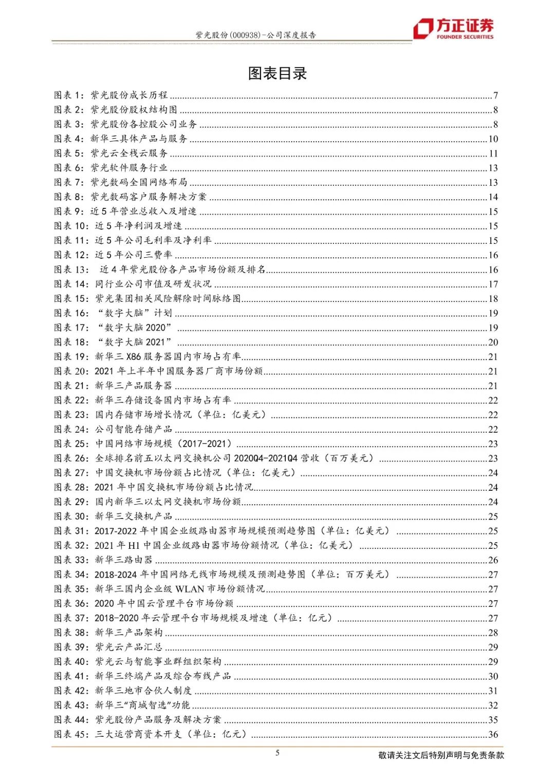 【方正通信】紫光股份：集团重整雾霾将散尽，多重利好曙光在前方 通信李宏涛团队 方正证券研究 2022-06-23 07:30 发表于上海 - 图5