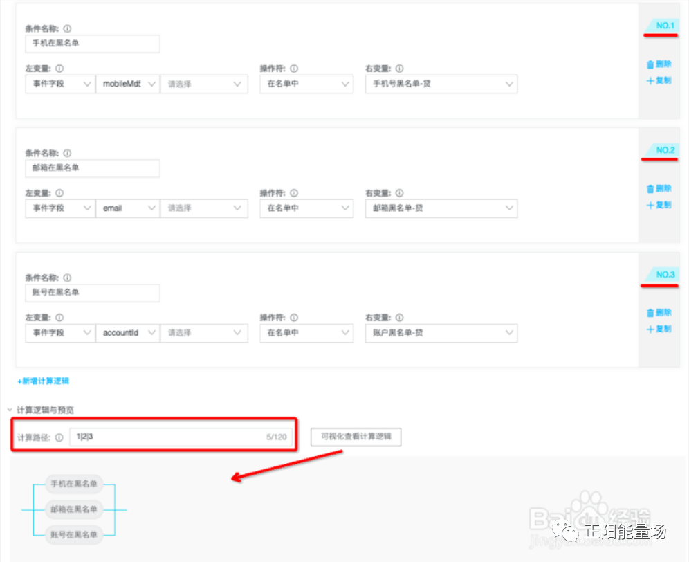 【6】全面了解风控决策引擎 - 图35