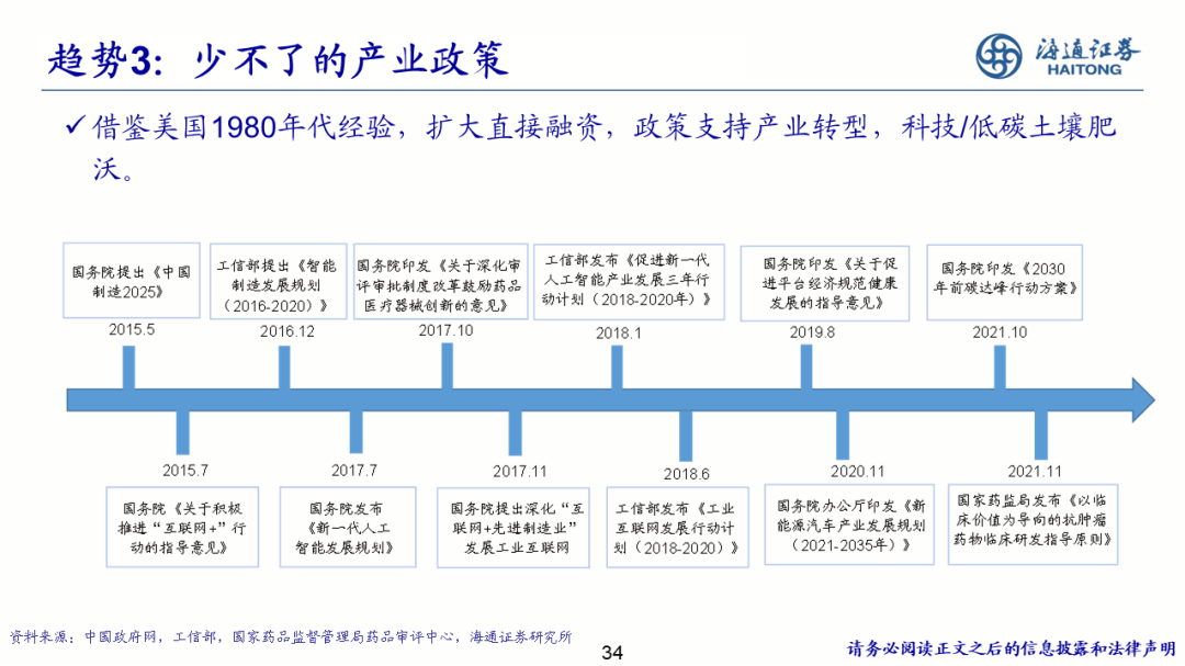 2022-08-02 【海通策略】少即是多——策略研究框架（荀玉根） - 图34