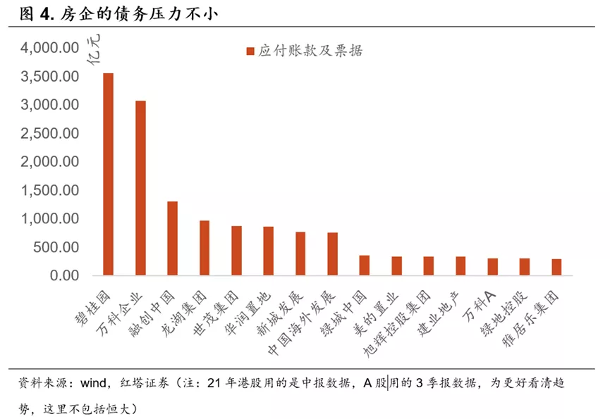 11月经济数据的喜与忧 - 图4