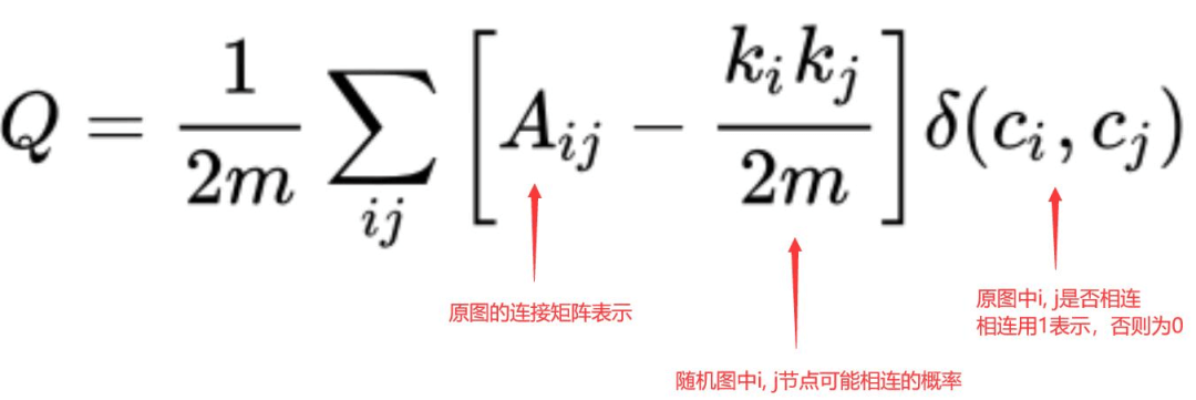 *社交网络相关算法汇总 - 图56