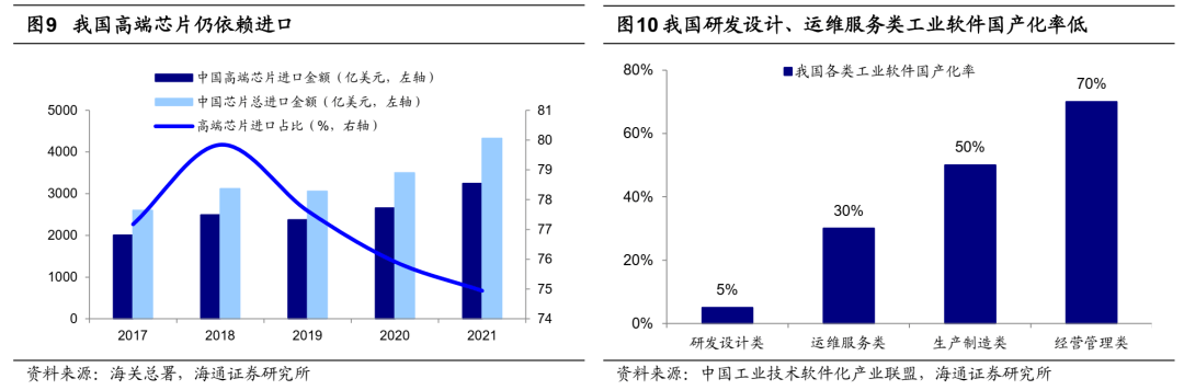 荀玉根：从“两会”看政策重心 - 图8