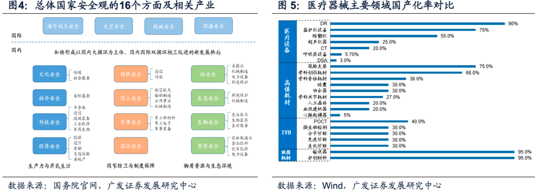 *（10月第3期）ERP顶部区域，等待2个信号明朗 - 图3