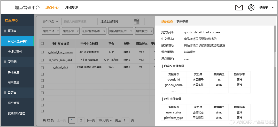 数据埋点、打点……到底是啥？ - 图8