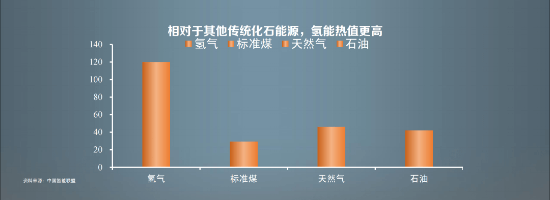 2022-12-21 任泽平年度演讲精华：2023中国经济十大预测 - 图51