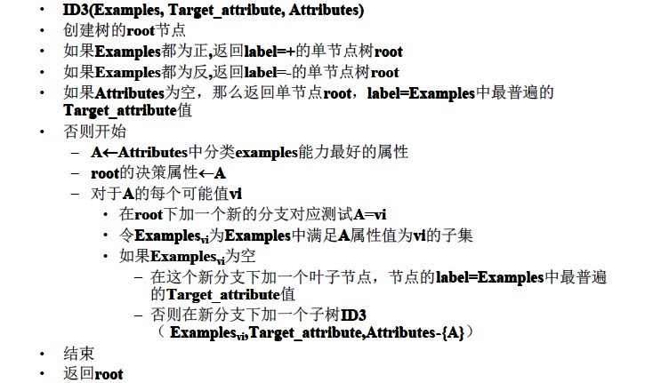 决策树（用于分类预测） - 图1