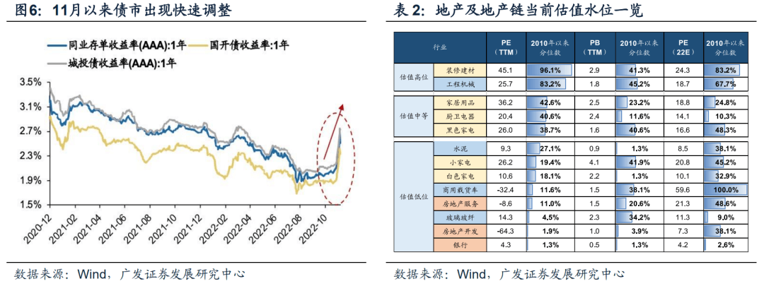 （11月第3期）分歧中前行 - 图4