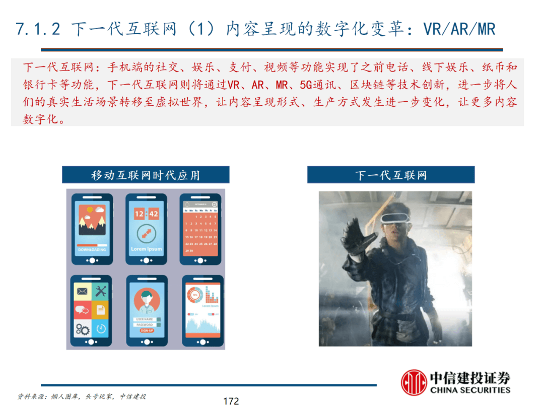 中信建投 | 数字经济投资图谱 - 图173