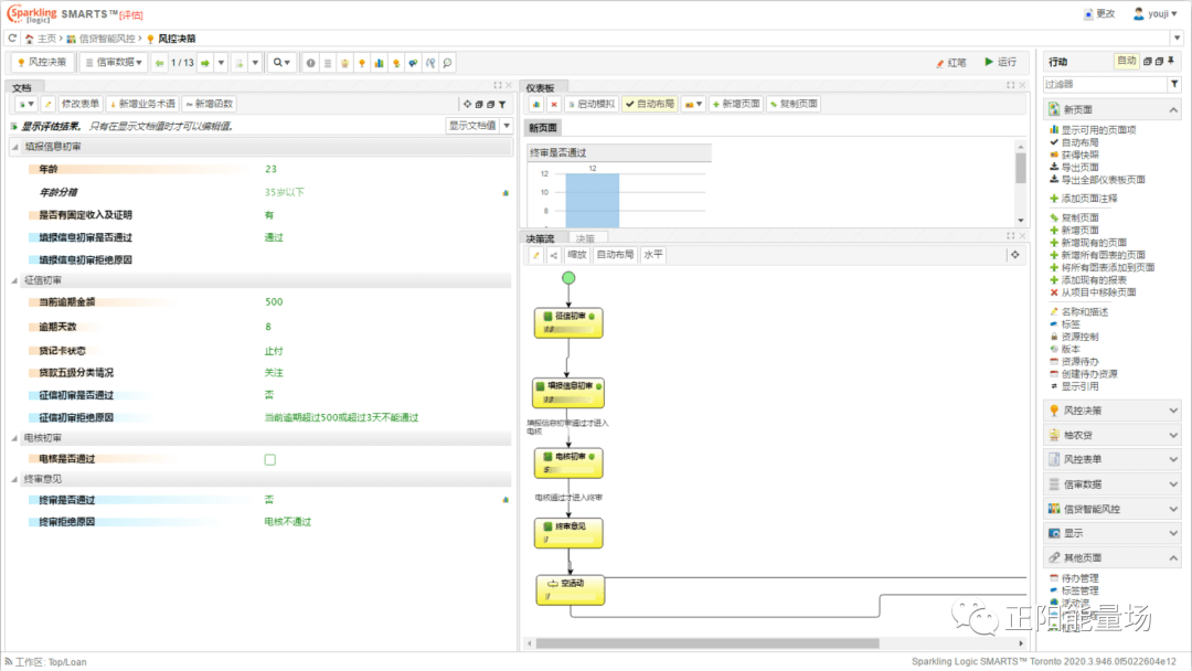 【6】全面了解风控决策引擎 - 图67