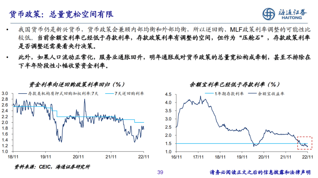 2022-12-07 PPT：“重启”之路——2023年海通宏观年度展望（梁中华、荀玉根等） - 图35