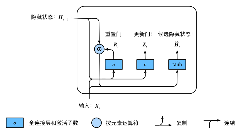 README - 图12