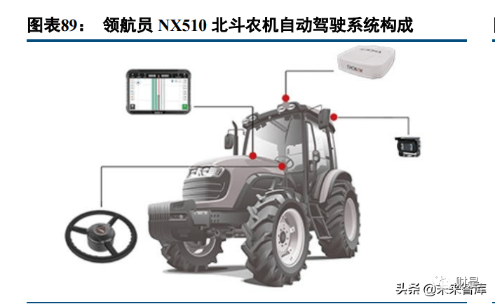 2022-06-23 通信行业研究及中期策略：数字经济时代，守望景气标的 - 图20