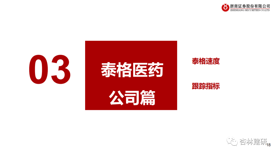 2020-09-29 泰格的故事：从中国强到全球大——泰格医药推荐逻辑 - 图8