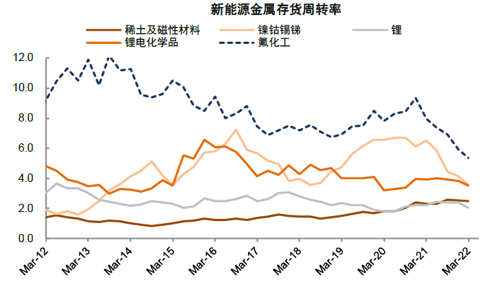 中金 | A股业绩报告的十大关注点：有压力，有亮点 - 图71