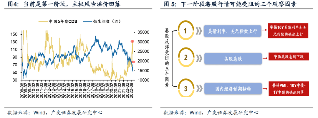 （11月第3期）分歧中前行 - 图3