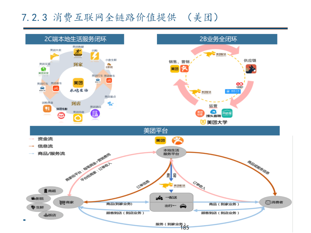 中信建投 | 数字经济投资图谱 - 图186